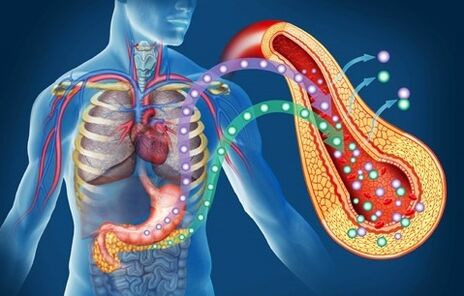 Diaform Plus Vraća osjetljivost na inzulin
